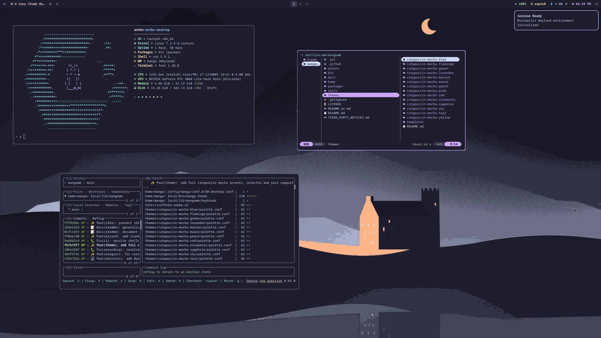 anthonyportugal's desktop