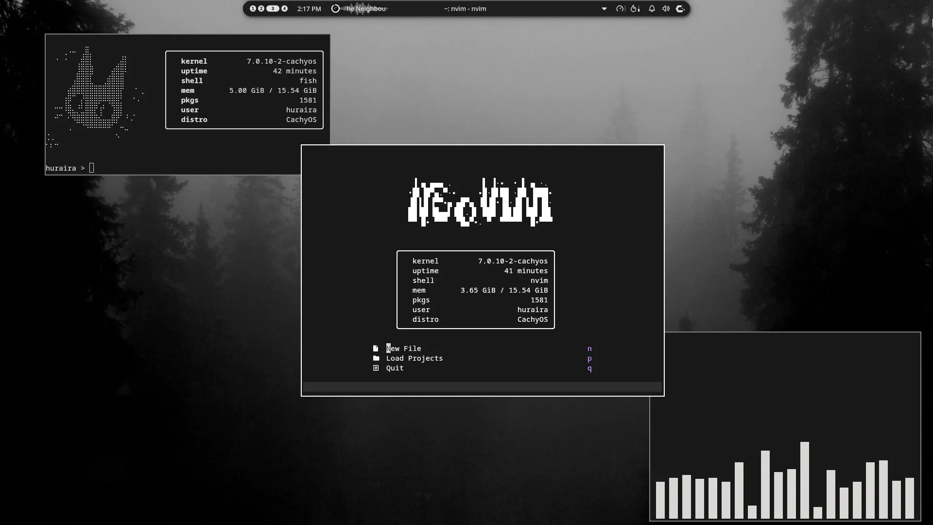 diggingforce's desktop