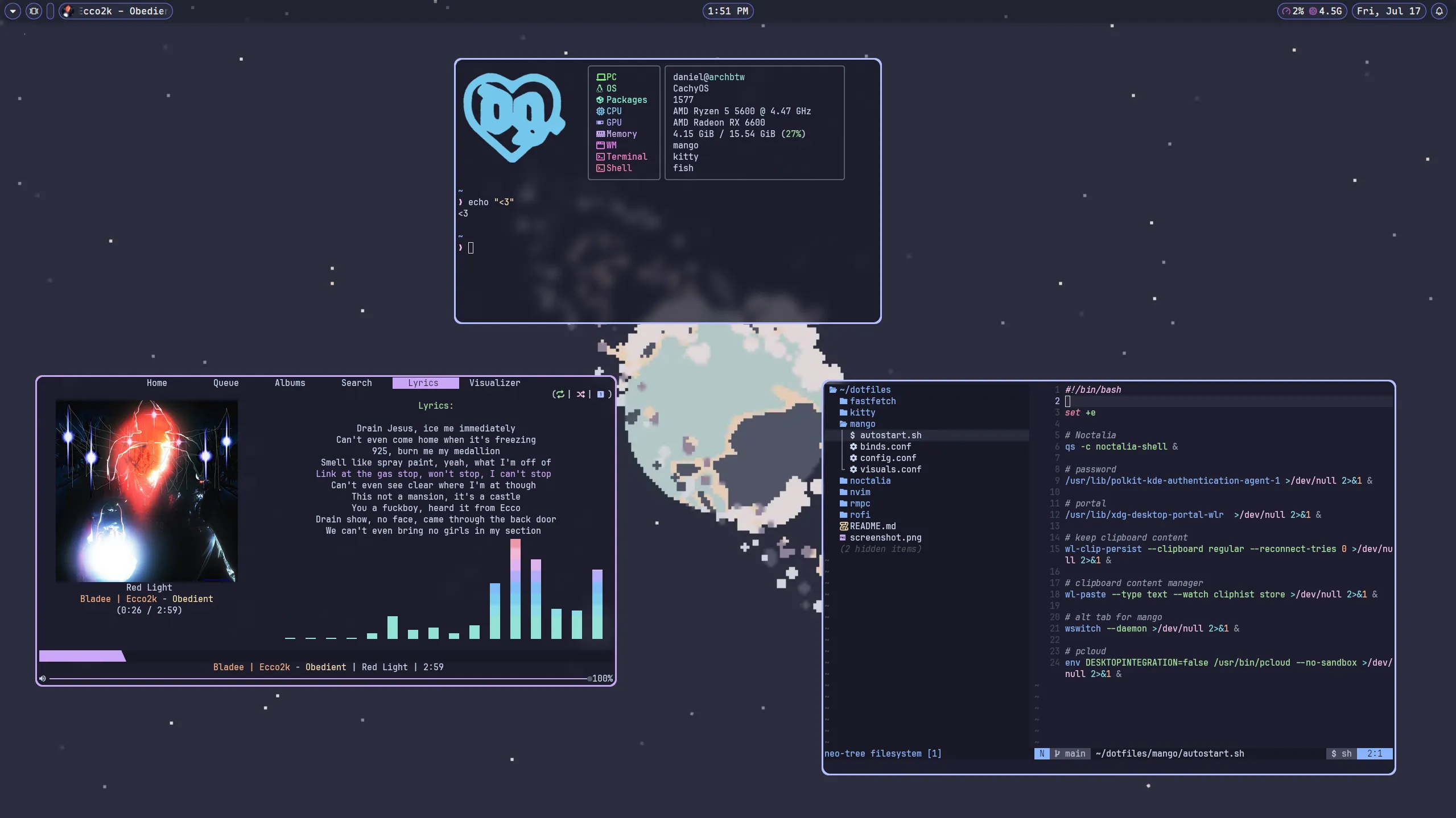turtletiny's desktop